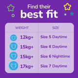 Unisex denní plenky Huggies Pull-Ups, velikost 6, 20 kalhoty