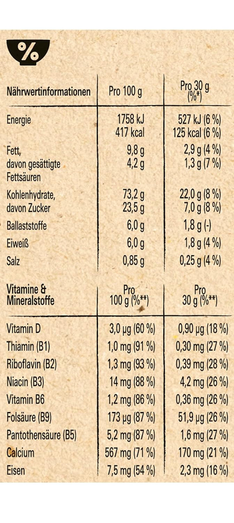 Nestlé Strawberry Minis, celá cereálie s příchutí jahod, balení 7 ks (7x375g)