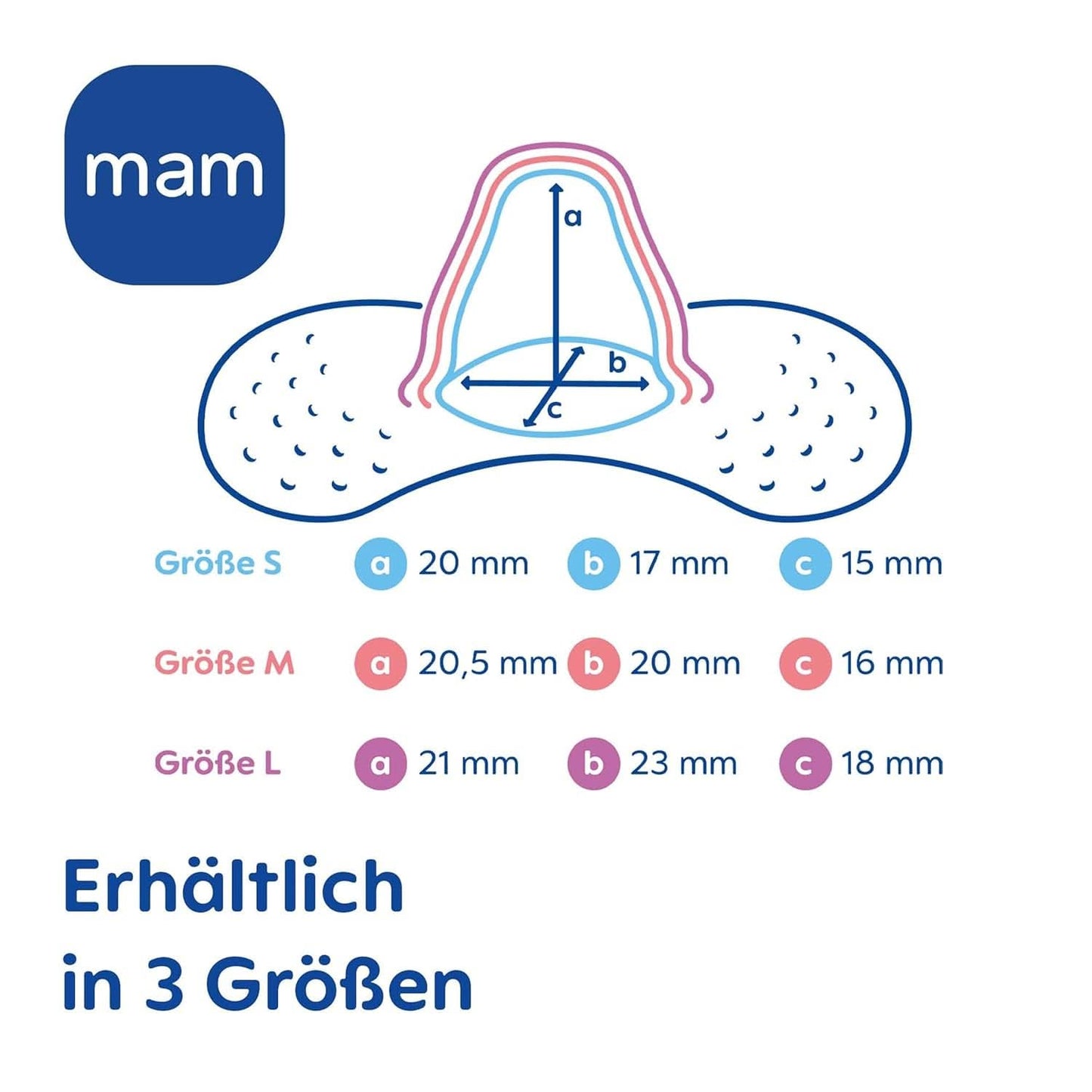MAM Stillhütchen Größe S (Ø 17 Mm) Im 2Er-Set, Extra Weiche Brusthütchen Zum Schutz Beim Stillen, Brustwarzenschutz Für Maximalen Hautkontakt Zwischen Mutter Und Kind Příslušenství Jídlo a kojení Bebe Naty Shop