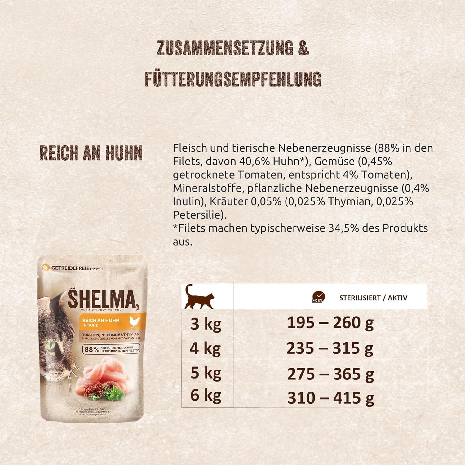Mokré krmivo pro kočky Shelma s kuřecím masem v rajčatové a bylinkové omáčce – kompletní krmivo bez obilovin s vysokým obsahem masa – 28 x 85 g (2,38 kg)