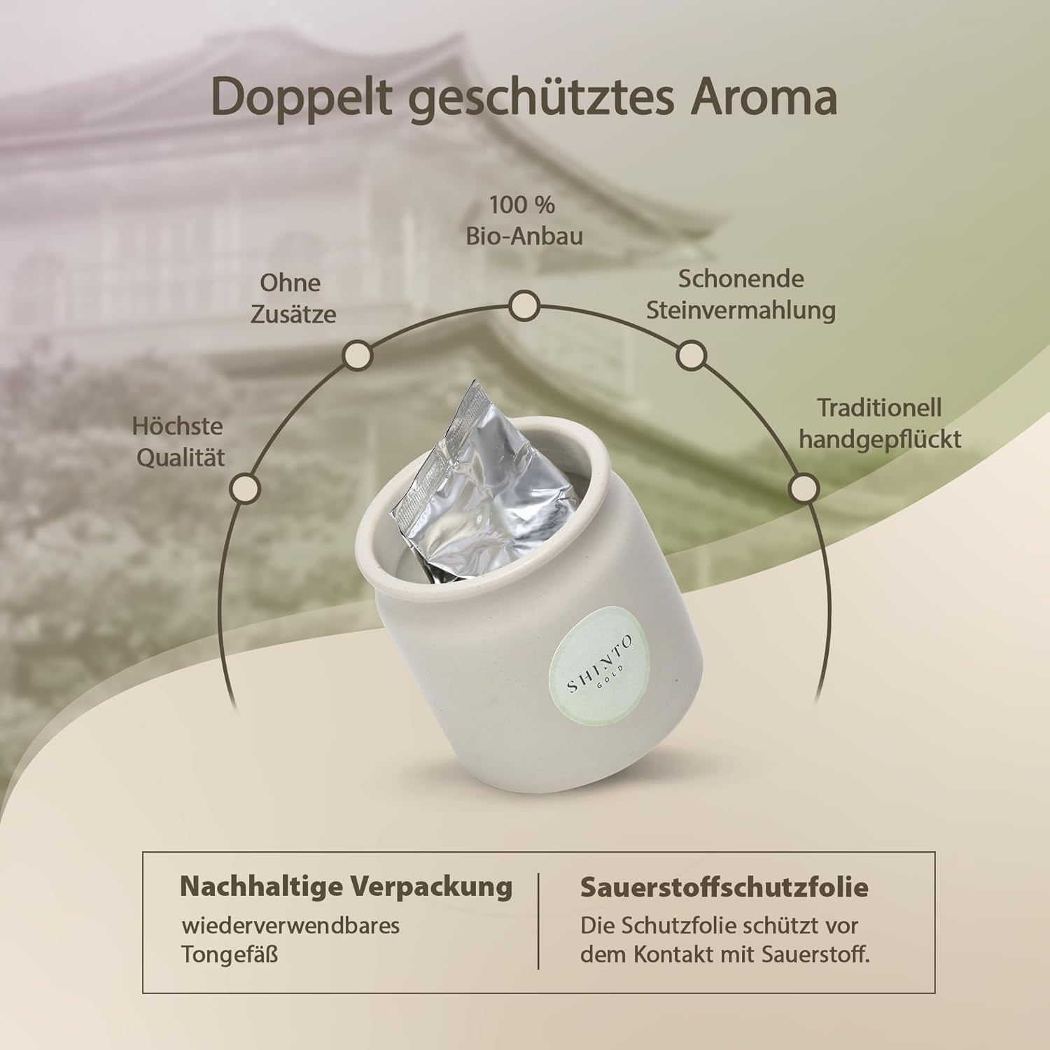 Šintoismus - "Zlatý" organický čaj Matcha - Ceremoniální prášek ze zeleného čaje - Certifikace JAS & EU BIO - Stínovaný a ručně sbíraný - Přímý dovoz z Uji, Japonsko - 30 g