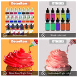 Fettlösliche Lebensmittelfarbe Für Schokolade - 60 ml Ölbasis Lebensmittelfarben Für Fondant, Torten Dekoration, Backen - Flüssige Food Coloring Für Kakaoutter, Buttercream, Kuchen (Schwarz) Naty Shop