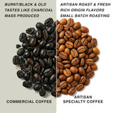 Pražená po objednání ~ nejčerstvější speciální kávová zrna | Pražírna 80 CUP | Kolumbie Huila, Single Origin (1kg) Spezialitäten Kaffeebohnen, Frisch Geröstet