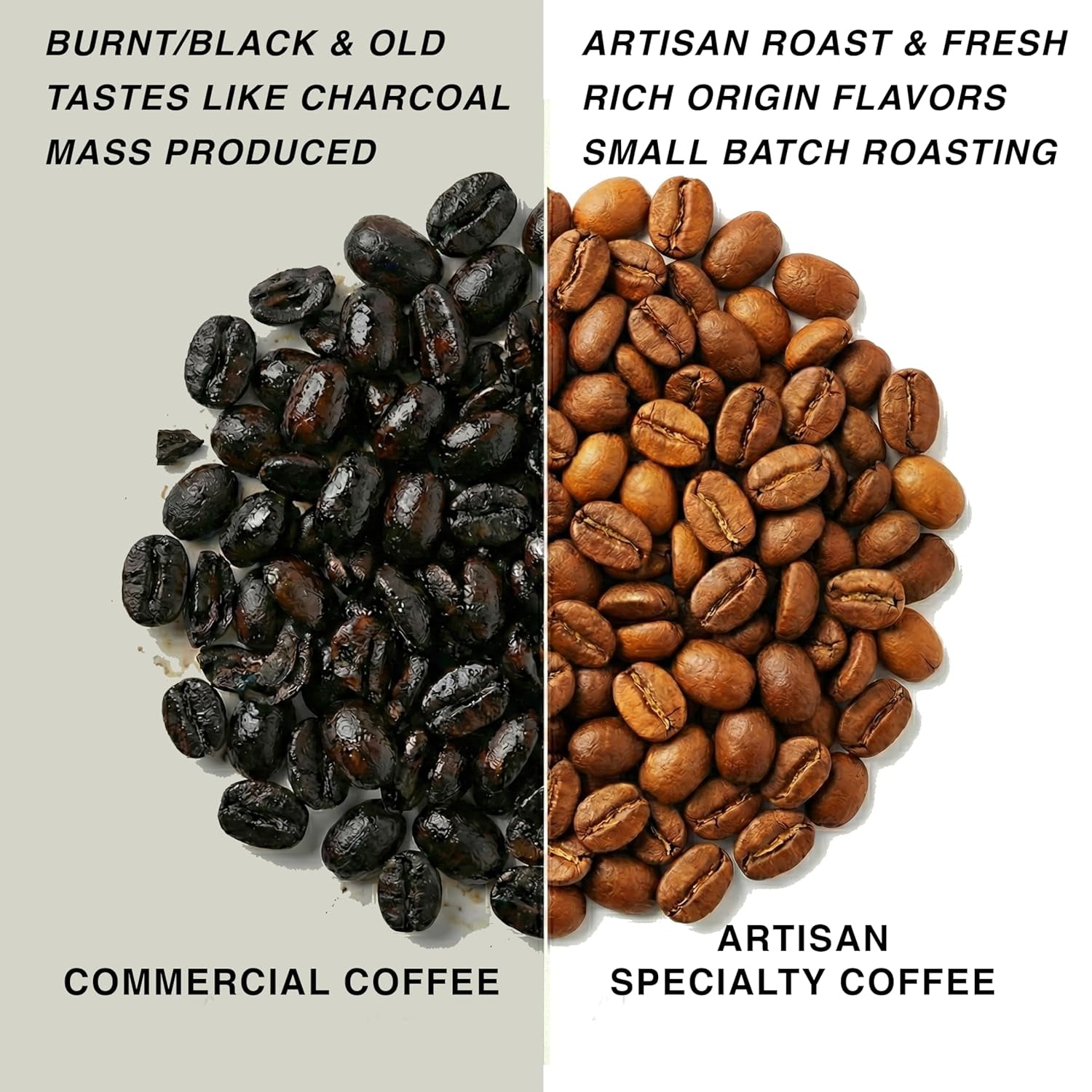 Pražená po objednání ~ nejčerstvější speciální kávová zrna | Pražírna 80 CUP | Kolumbie Huila, Single Origin (1kg) Spezialitäten Kaffeebohnen, Frisch Geröstet