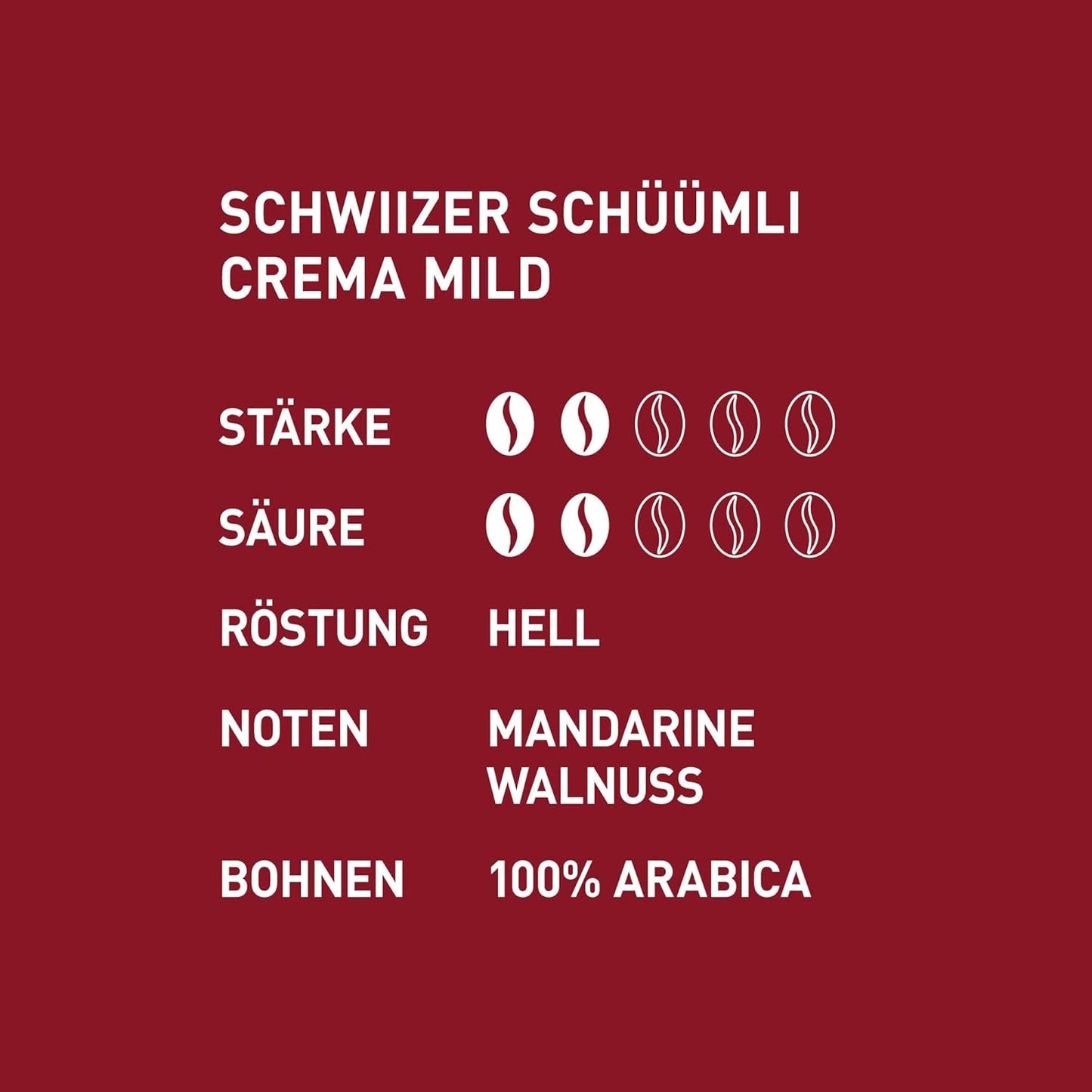 Schwiizer Schüümli Crema jemná, 100% prémiová kávová zrna Arabica, ovocná a ořechová, pro plně automatické kávovary, 2/5 síla, lehce pražená, certifikováno Rainforest Alliance, 1 kg (balení 2 ks)