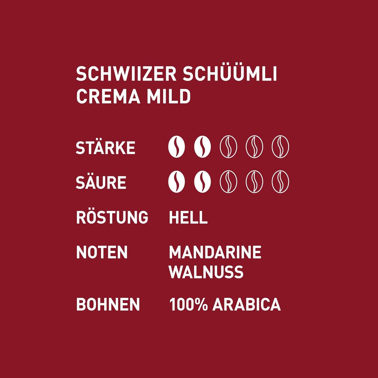 Schwiizer Schüümli Crema jemná, 100% prémiová kávová zrna Arabica, ovocná a ořechová, pro plně automatické kávovary, 2/5 síla, lehce pražená, certifikováno Rainforest Alliance, 1 kg (balení 2 ks)