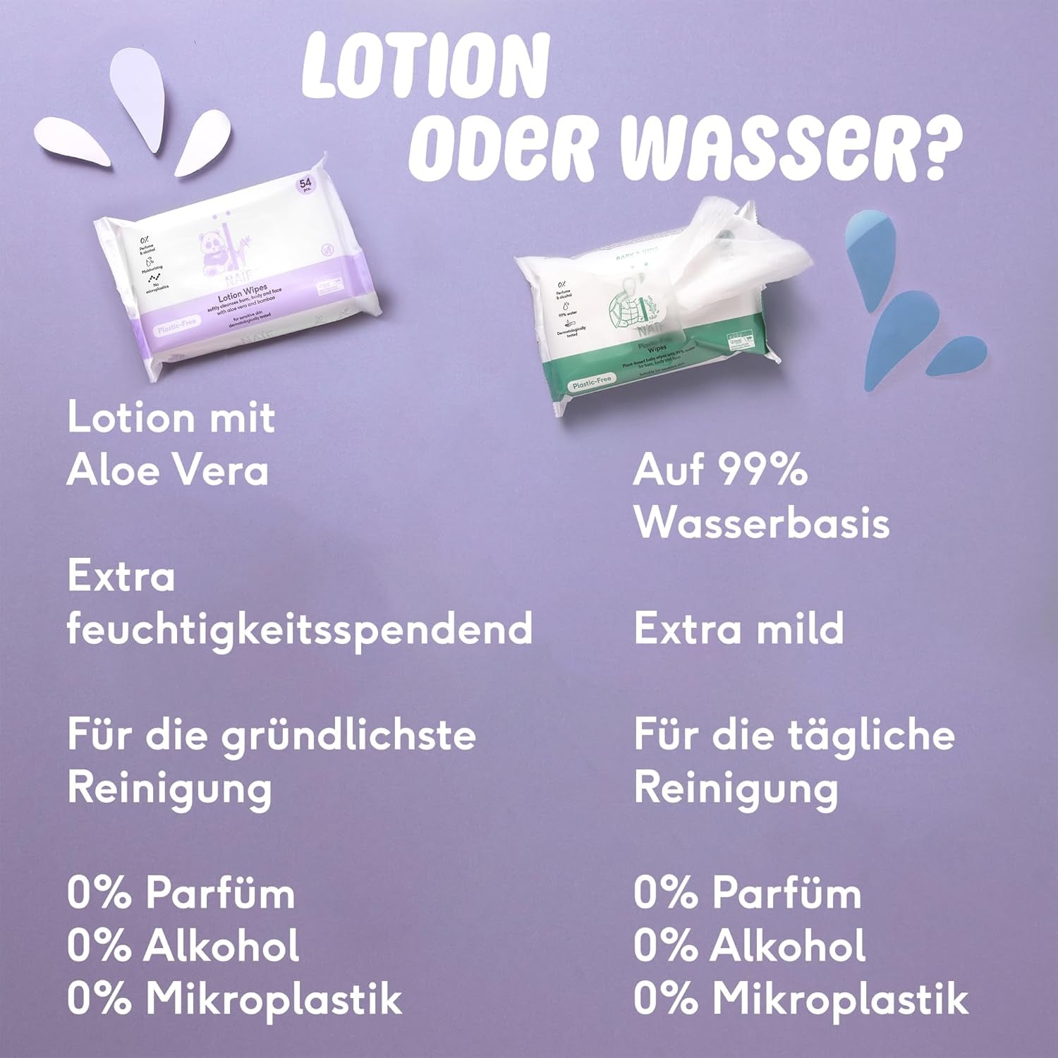 Naïf - Vlhčené ubrousky bez plastů - 1296 kusů (24 kusů X 54 vlhčené ubrousky) - Dětský zadeček, péče o tělo a obličej - 99 % voda - 0 % vůně a alkohol