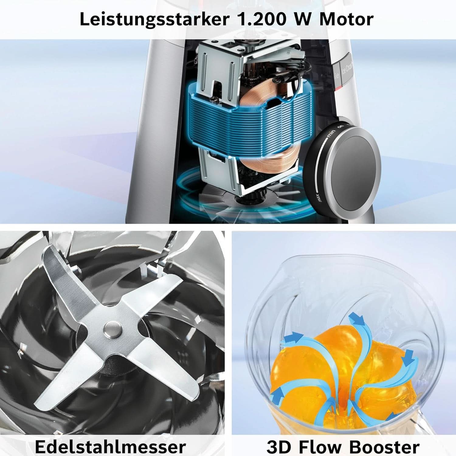Bosch Standmixer Vitapower Serie 4 MMB6141B, Hochwertige Edelstahl-Klingen, 1,5L Tritan-Mixbehälter, Spülmaschinengeeignete Teile, 30 000 U/Min, 1200 W, Schwarz Kitchen Naty Shop