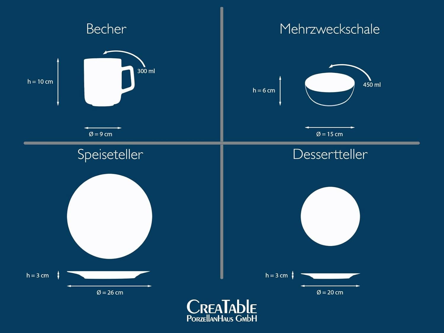 CreaTable, 20149, Nordic Fjord Blue Series, 16dílná sada nádobí pro 4, Porcelánová kombinovaná služba, Vhodné do myčky a mikrovlnné trouby, Kvalitní výroba