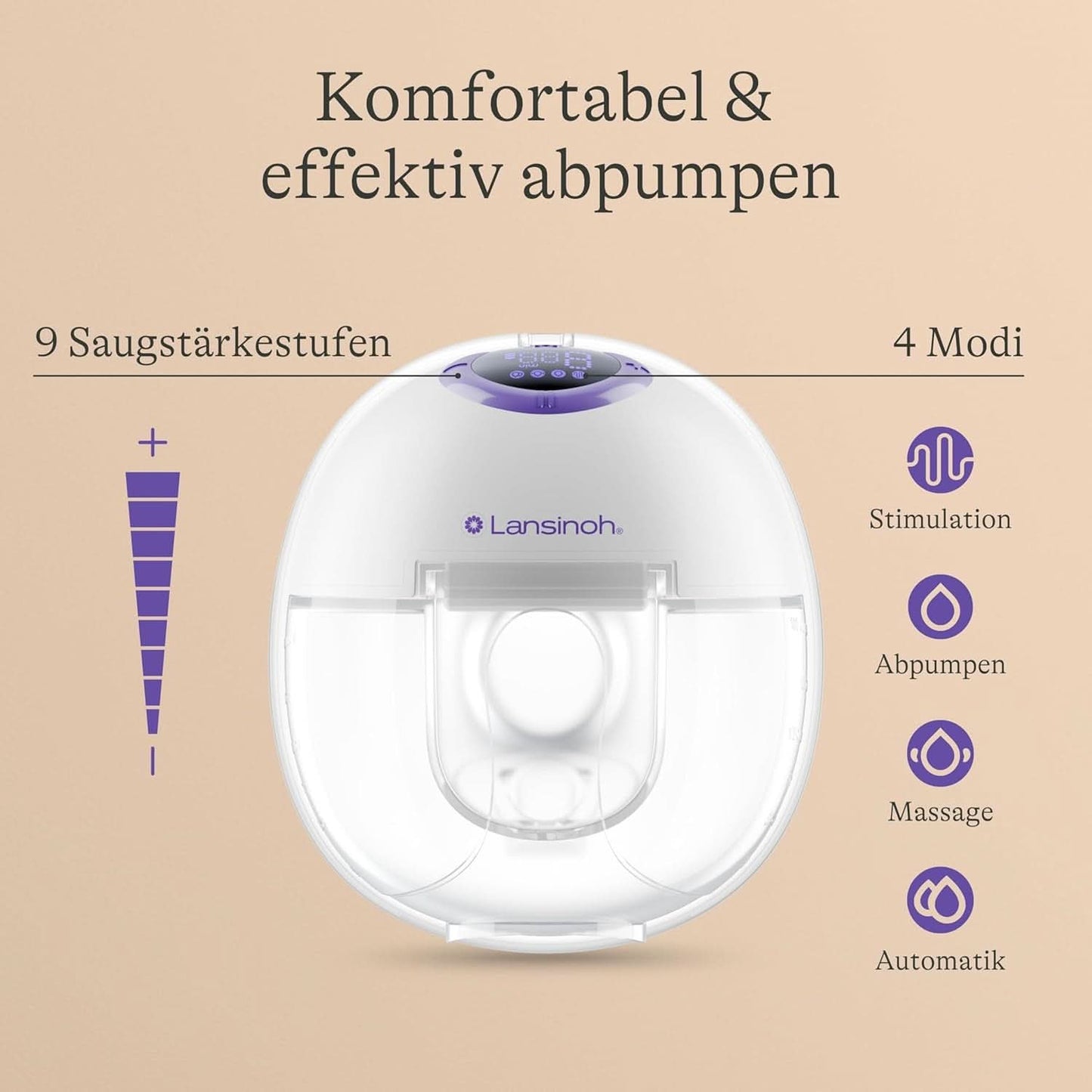 Lansinoh Tragbare Elektrische Doppelmilchpumpe – Freihändig Und Leise Abpumpen Ohne Kabel & Schläuche – Wiederaufladbarer Akku – Einfache Bedienung & Reinigung - Handsfree příslušenství Jídlo a kojení Bebe Naty Shop