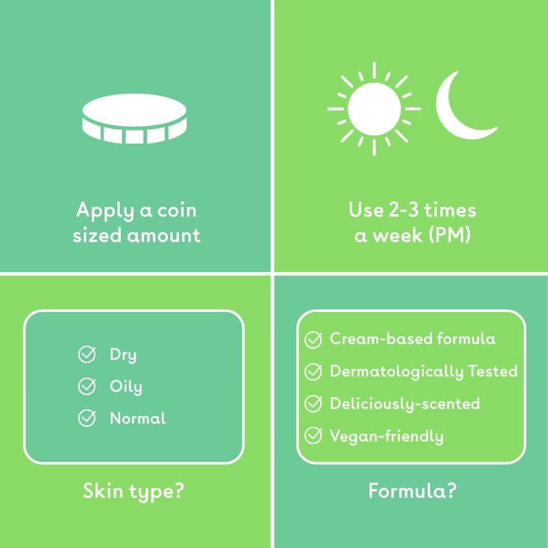AHA peelingový tělový peeling, 250 ml Cosmetics and Beauty Naty Shop