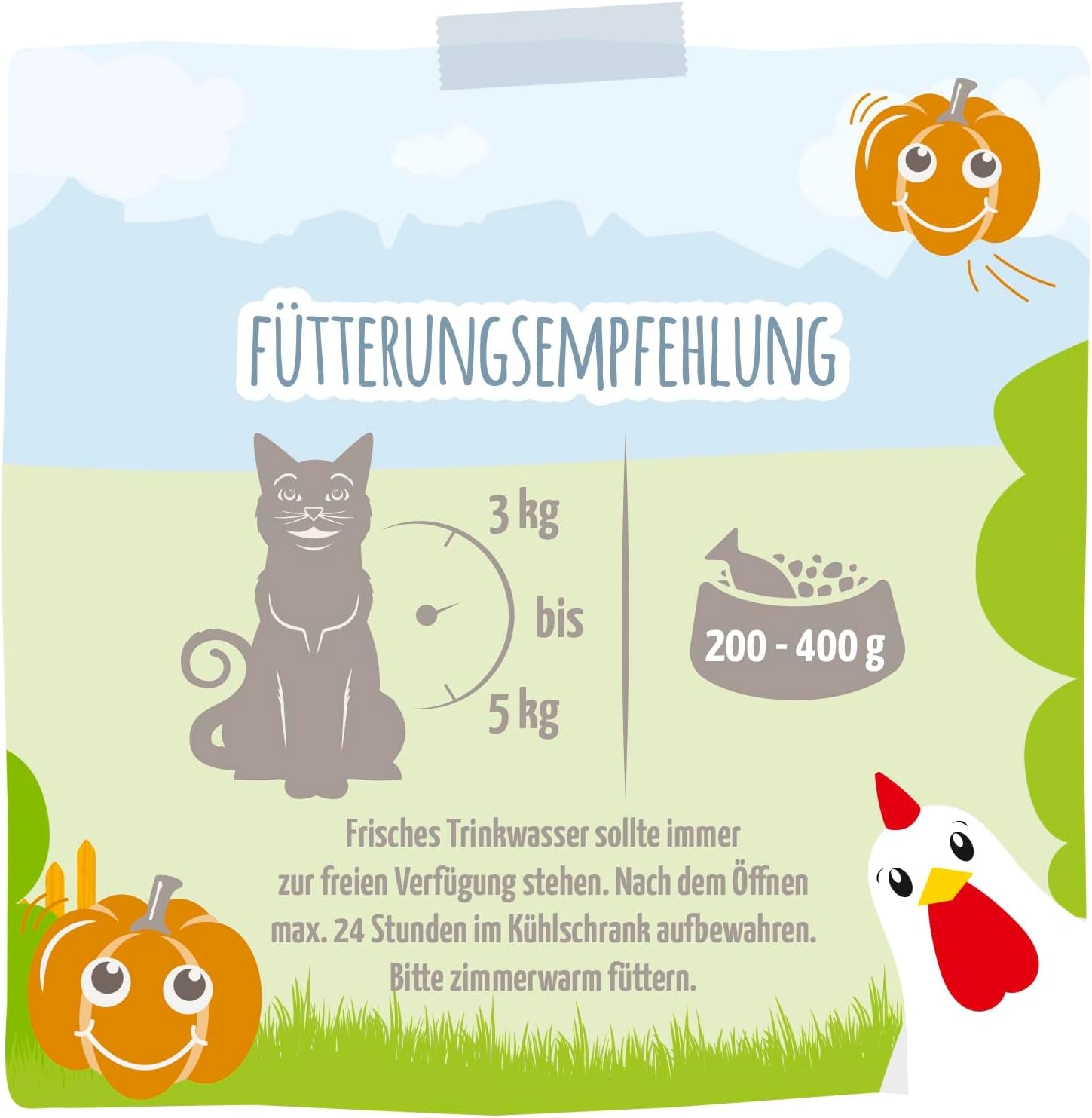 MjAMjAM - Quetschie - Chicks & Friends fabelhaftes Huhn an gedämpftem Kürbis 12 x 125 g