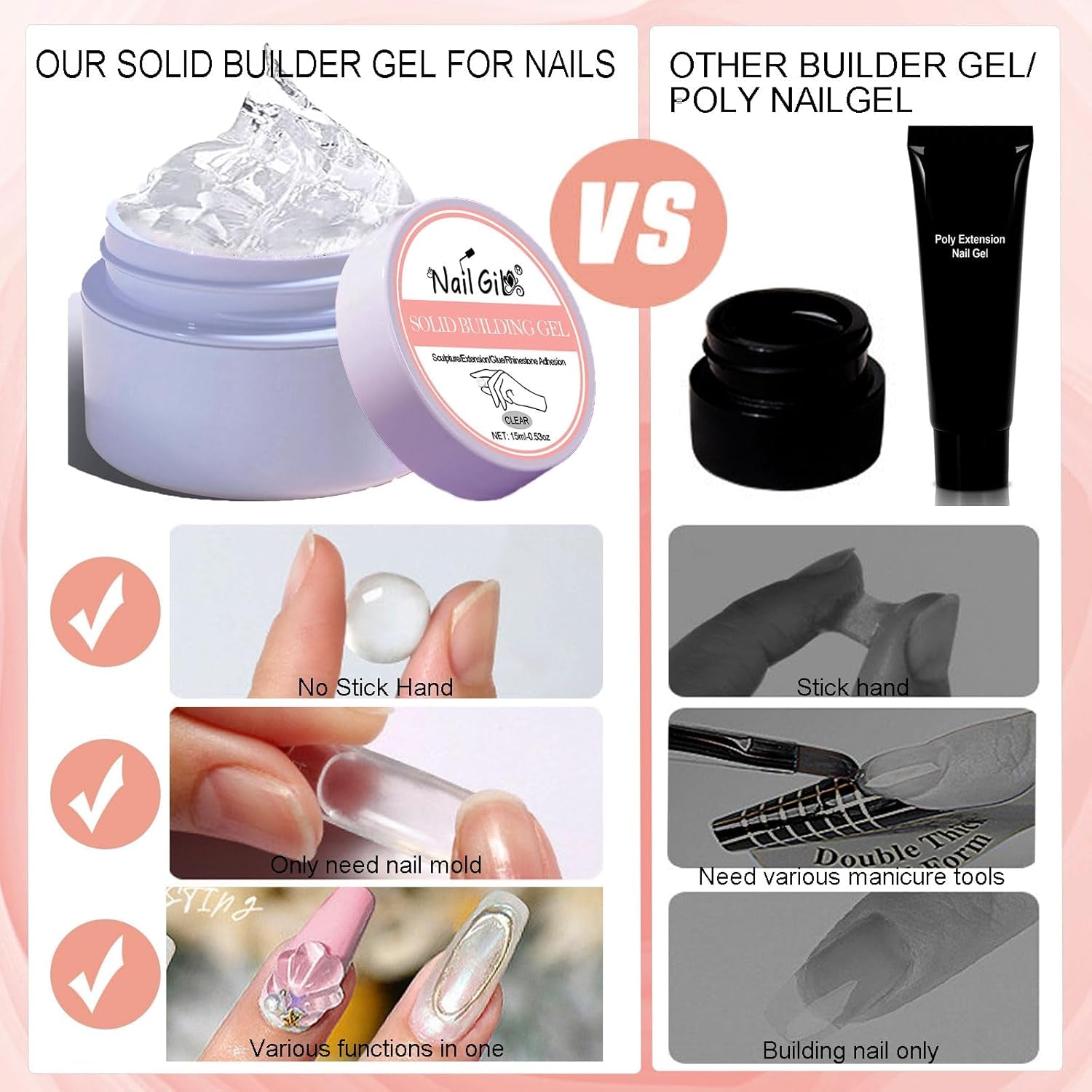 NAILGIL Tuhý gelový lak na nehty, Tuhé gelové lepidlo na nehty, 3D sochařství na nehty se sadou nástrojů, Domácí salon pro kutily, Transparentní 15G