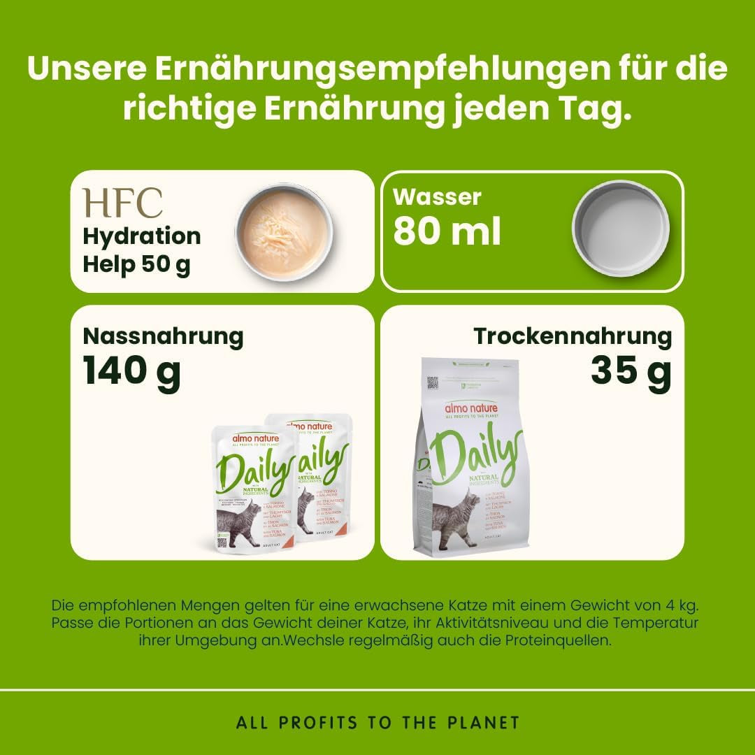 Almo Nature Daily - Mokré krmivo pro kočky - tuňák a losos - 70 g, balení 30 ks