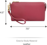 Fossil Ladies Wristlet Dámské tašky Naty Shop