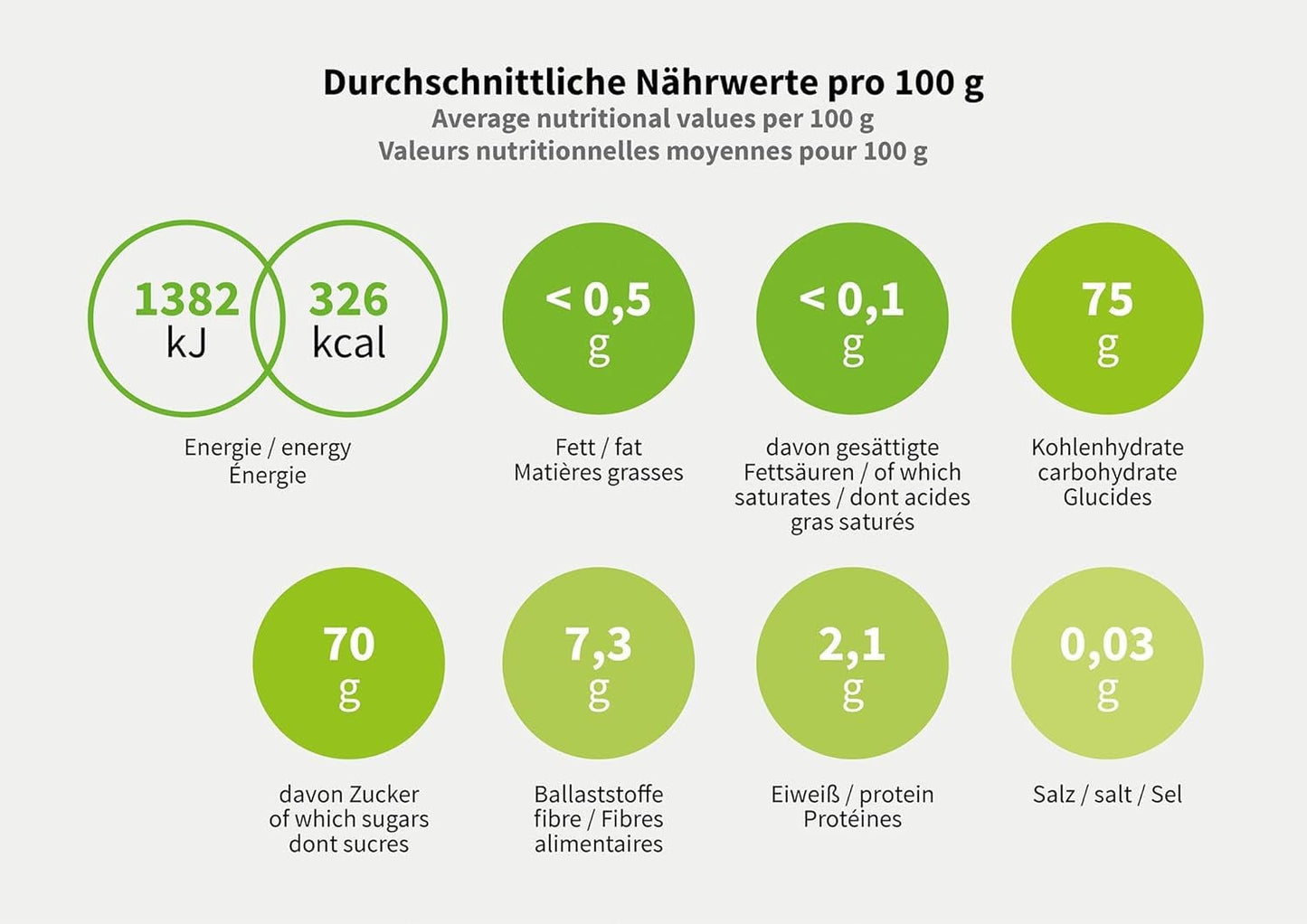 Mundo Feliz Sušené datle se semínky z ekologického zemědělství, 2 x 500 g Sušené produkty Naty Shop