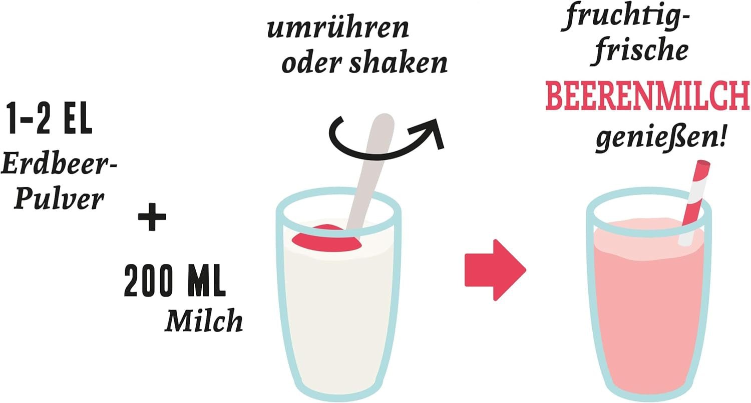 Prášek z červeného ovoce: 100 g maliny, červený rybíz a lyofilizované jahody - sušené ovoce bez přidaného cukru, bez inkoustu - smoothie bowl, smoothie prášek - topping od NutriPur Dehydratované produkty Naty Shop