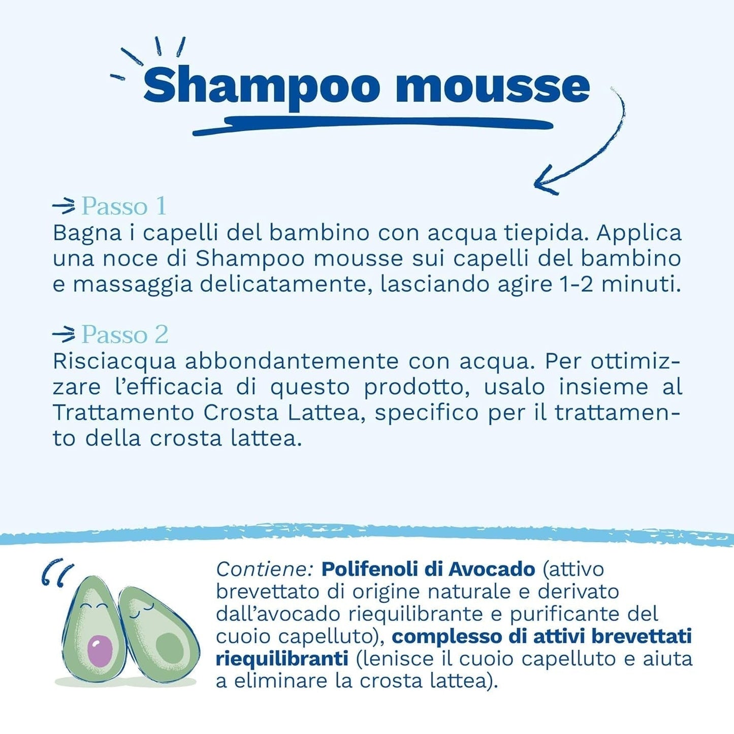 Pěnový šampon na mléčné krusty, vlasy, miminka, děti, celou rodinu - Pomáhá odstranit mléčnou krustu, šetrné čištění, neštípe (150 ml) Děti - Péče do koupele a pokožky Naty Shop