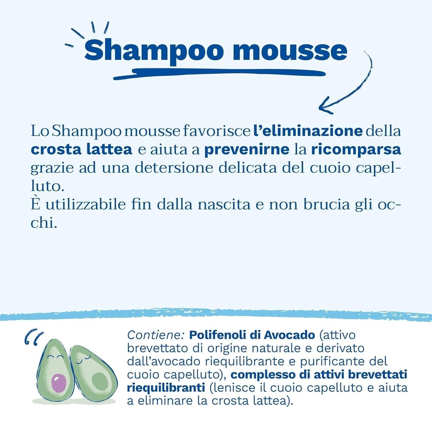 Pěnový šampon na mléčné krusty, vlasy, miminka, děti, celou rodinu - Pomáhá odstranit mléčnou krustu, šetrné čištění, neštípe (150 ml) Děti - Péče do koupele a pokožky Naty Shop
