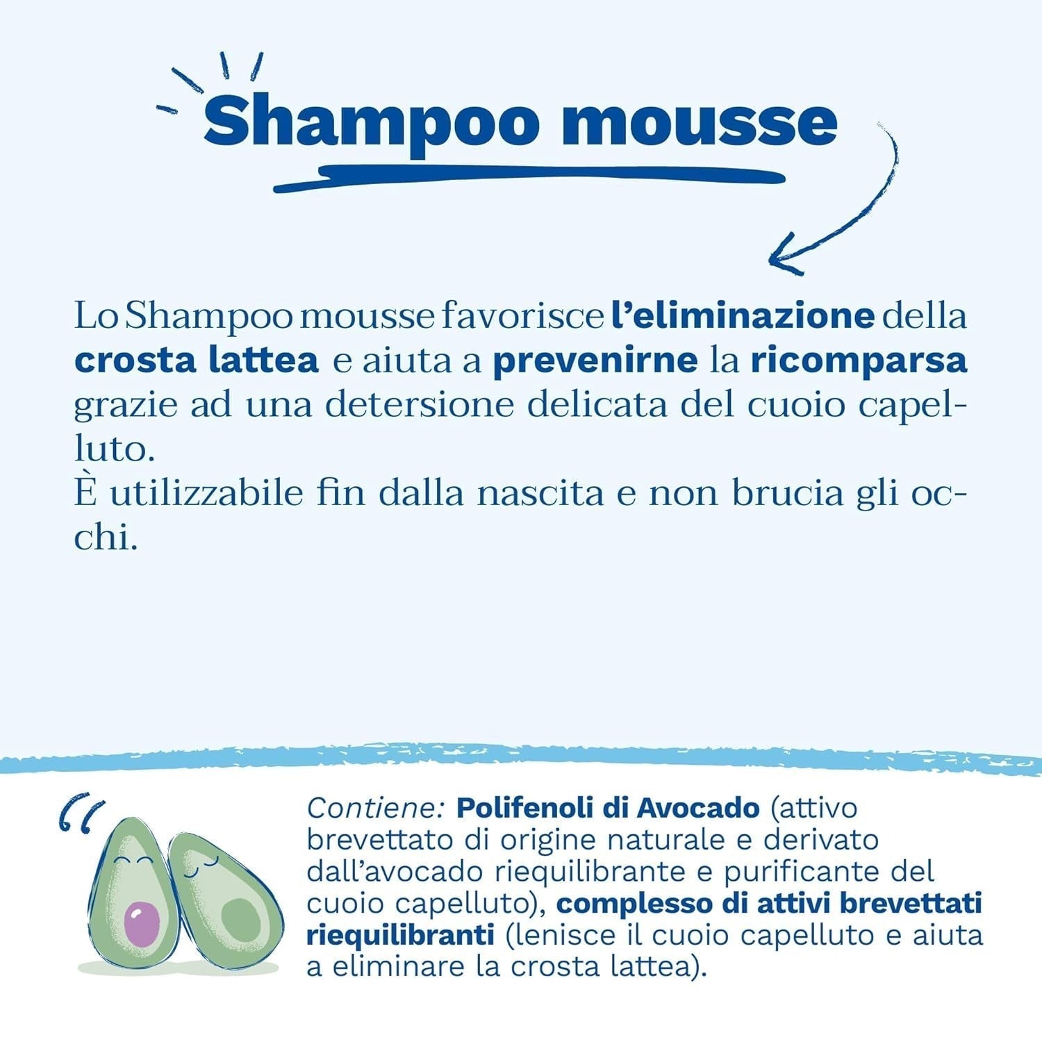 Pěnový šampon na mléčné krusty, vlasy, miminka, děti, celou rodinu - Pomáhá odstranit mléčnou krustu, šetrné čištění, neštípe (150 ml) Děti - Péče do koupele a pokožky Naty Shop