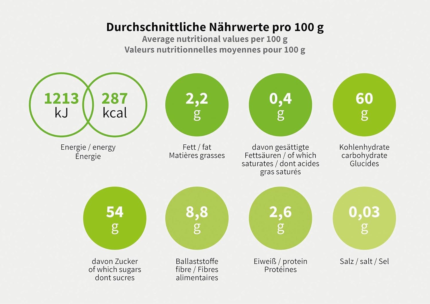 Mundo Feliz sušené fíky z ekologického zemědělství, 2 x 500 g Naty Shop dehydratované produkty