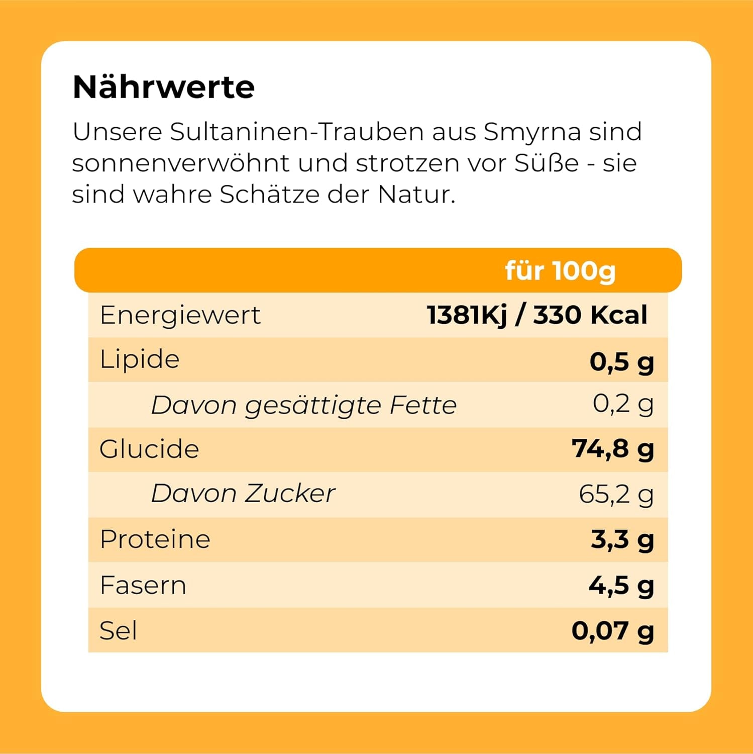 Sultanas rozinky 1kg | Smyrna Rozinka | Sušené rozinky Sultanas z Izmiru | 100% tureckého původu | Kvalitní občerstvení | ve vláknině ze sušených hroznů | Dehydrované produkty Naty Shop