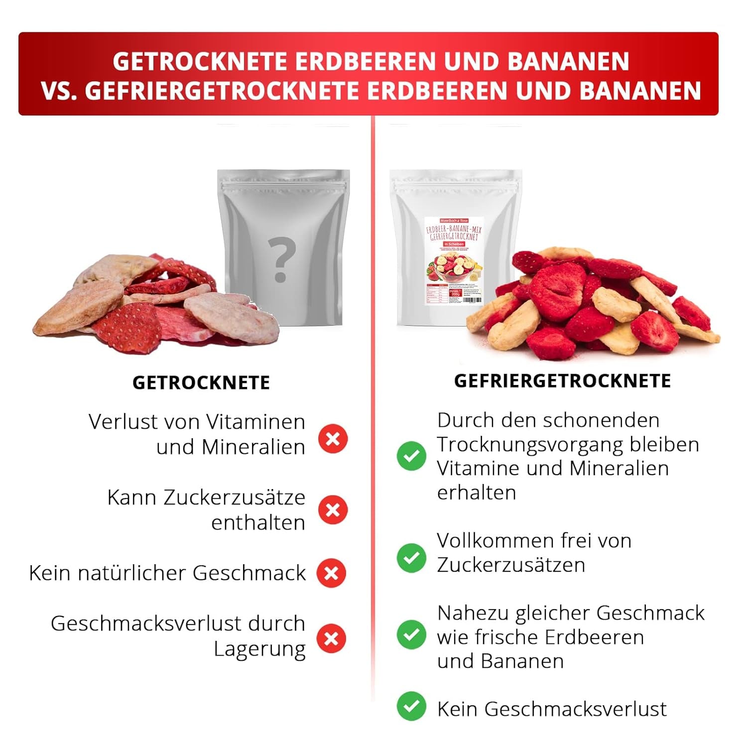Jahodovo-banánový mix 200g - lyofilizované jahody a lyofilizované banány jako lahodná svačina v sáčku Dehydrované produkty Naty Shop