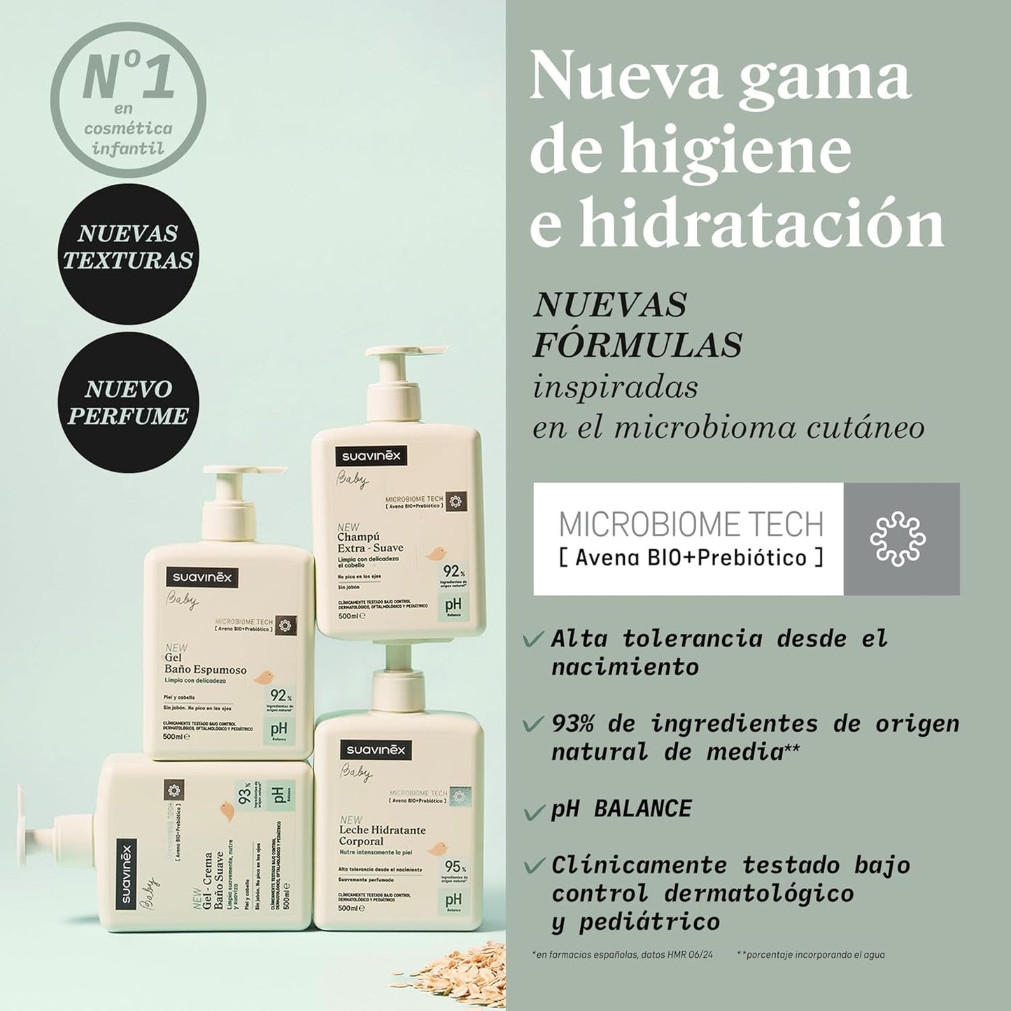 Suavinex, Syndet dětský šampon na pokožku a vlasy, bez mýdla, 750ml + hydratační tělové mléko, 750ml, vhodný pro citlivou pokožku a novorozence, s 90%-93% přírodních složek. Děti - Koupel a péče o pleť Naty Shop