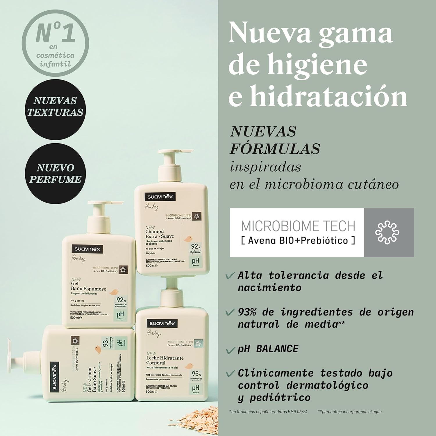 Suavinex, Syndet dětský šampon na pokožku a vlasy, bez mýdla, 750ml + hydratační tělové mléko, 750ml, vhodný pro citlivou pokožku a novorozence, s 90%-93% přírodních složek. Děti - Koupel a péče o pleť Naty Shop