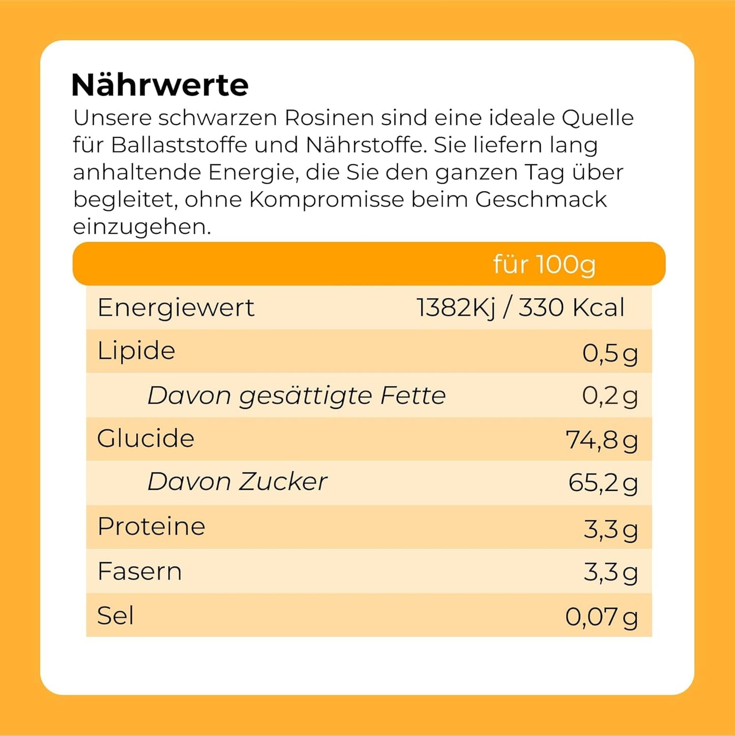 Fialové černé sultánky 1 kg | Sušené hrozny | Bez semínek a bez cukru | produkty bez genetického inženýrství | Vhodné pro vegetariány a vegany | Ideální pro kombinaci s čokoládovými dehydratovanými produkty Naty Shop
