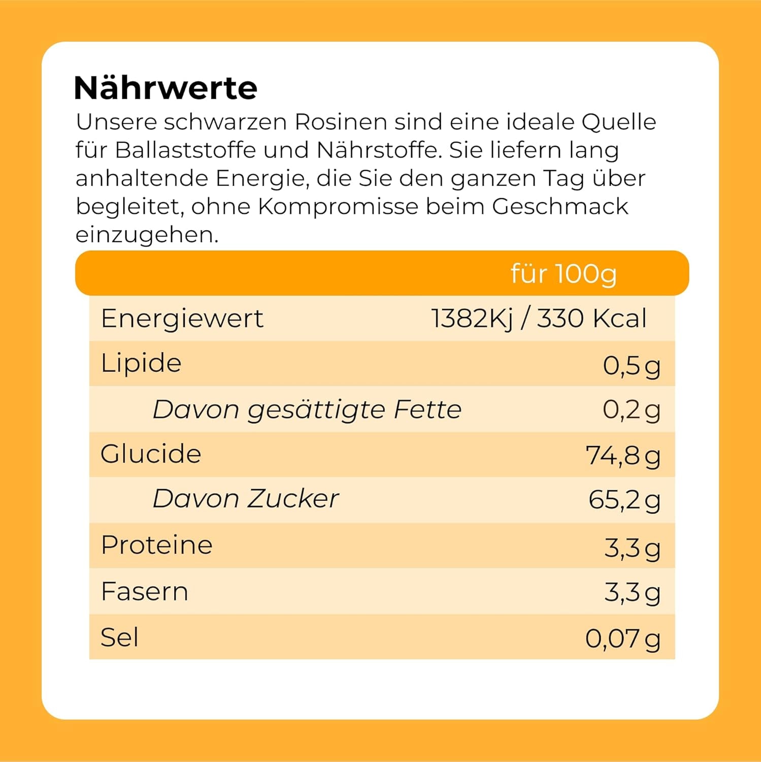 Fialové černé sultánky 1 kg | Sušené hrozny | Bez semínek a bez cukru | produkty bez genetického inženýrství | Vhodné pro vegetariány a vegany | Ideální pro kombinaci s čokoládovými dehydratovanými produkty Naty Shop