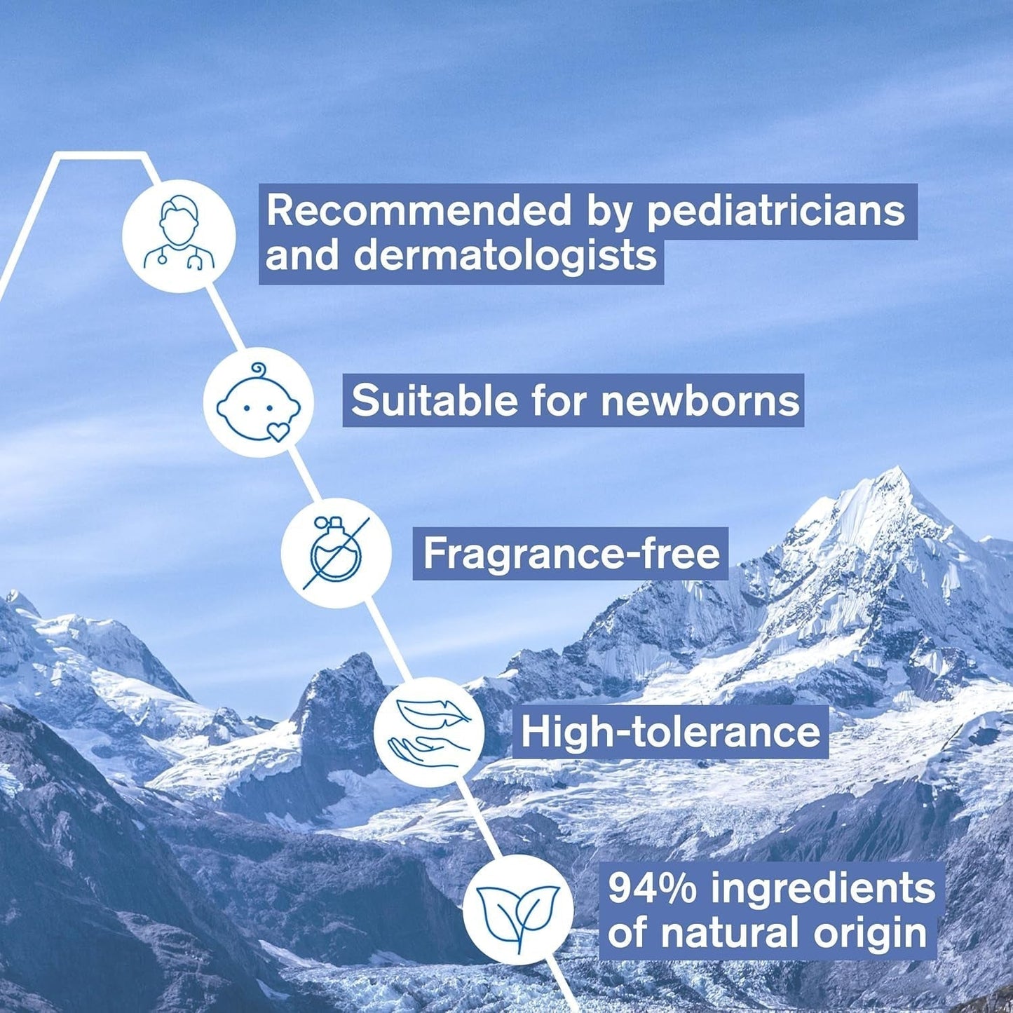 Uriage Baby Peri-Oral Care s organickým vzácným bílým a měděným zinkem 30 ml - Okamžitě zklidňuje podráždění - Opravuje a čistí pokožku - Rychle se vstřebává - Bez parfemace - 94 % složek přírodního původu Děti - Koupel a péče o pleť Naty Shop
